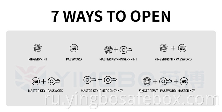 7 type open ways safe box